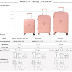 Lot 3 valises rigides dont 1 valise cabine TSA