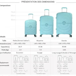 Lot 3 valises rigides dont 1 valise cabine TSA