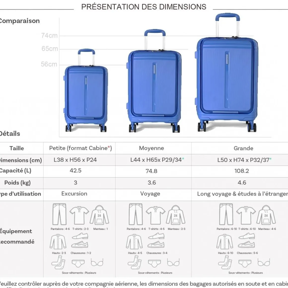 Lot 3 valises rigides dont 1 cabine porte-ordinateur 17 TSA