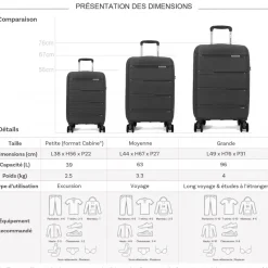 Lot 3 valises rigides dont 1 cabine TSA