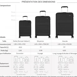 Lot 3 valises rigides dont 1 cabine TSA