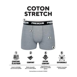 Lot de 3 Boxers coton garçon Never Stop