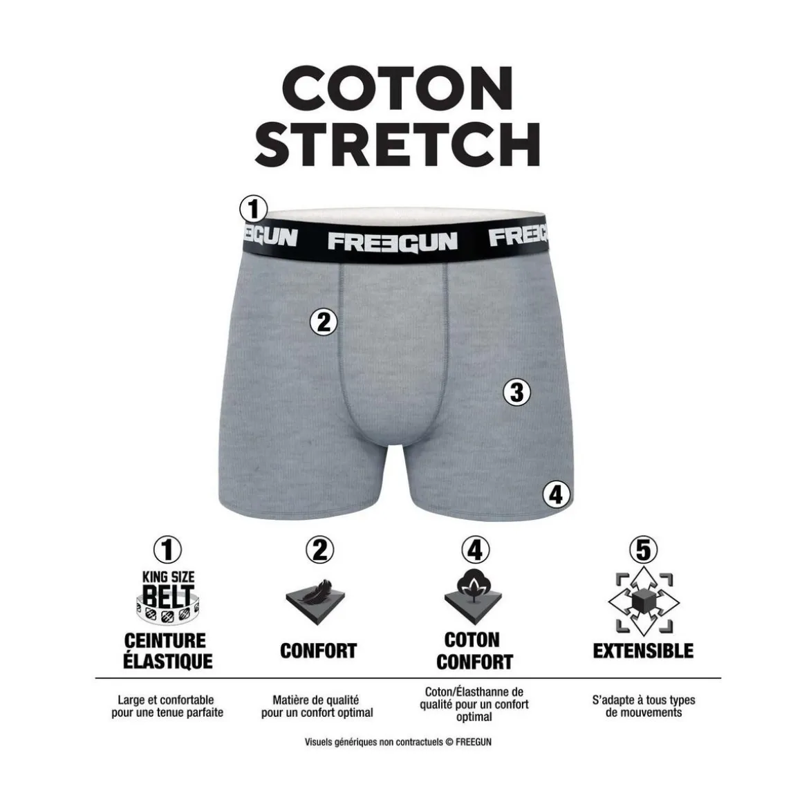 Lot de 3 Boxers coton garçon Never Stop
