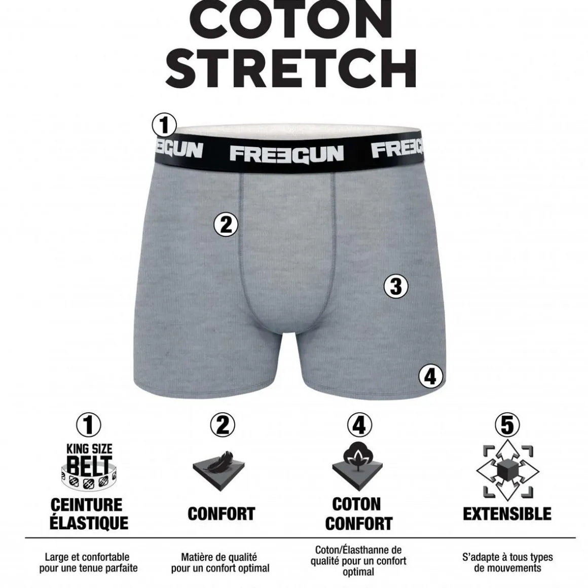Lot de 3 Boxers coton garçon Never Stop