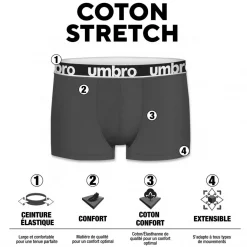 Lot de 4 Boxers coton homme uni ceinture