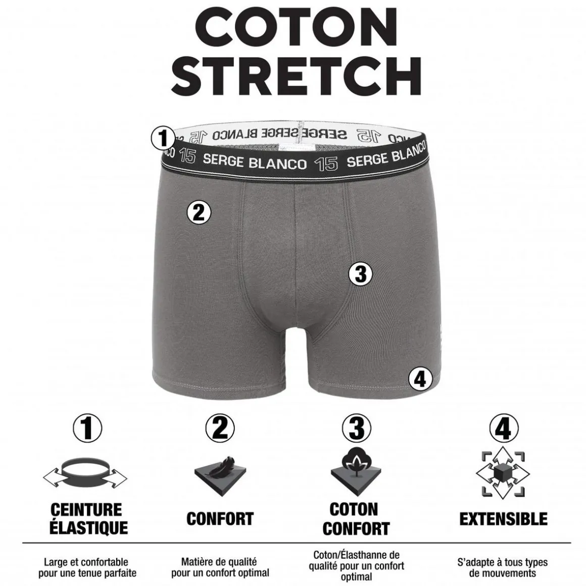 Lot de 4 Boxers coton homme avec surpiqûres Class