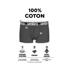 Lot de 5 Boxers coton homme uni