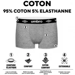 Lot de 4 Boxers coton homme