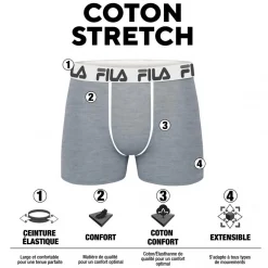 Lot de 2 Boxers coton homme FU5040 Uni