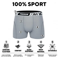 Lot de 3 Boxers homme Aktiv Sport