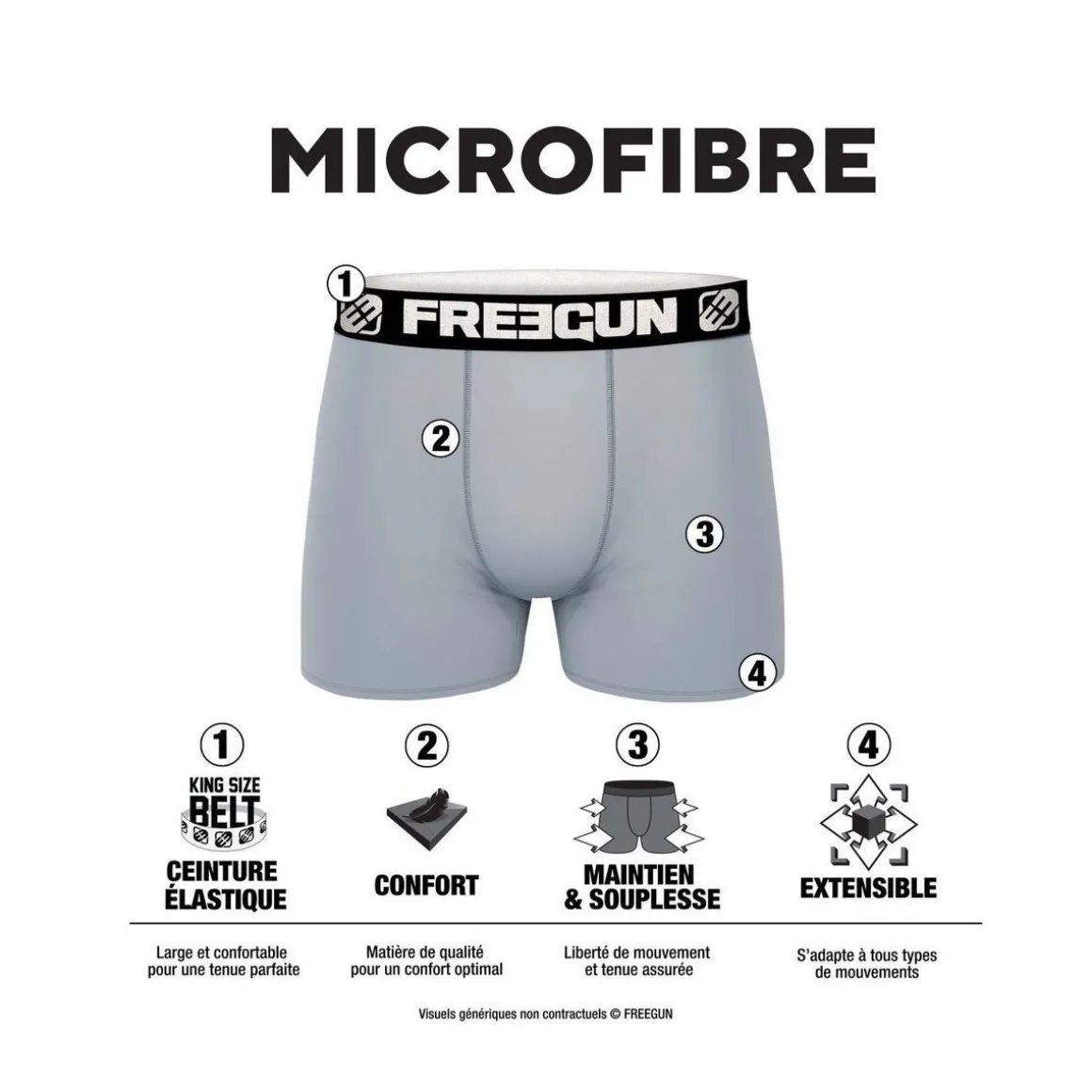 Lot de 5 boxers homme Manga Animals