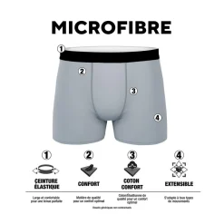 Lot de 4 boxers homme Uni