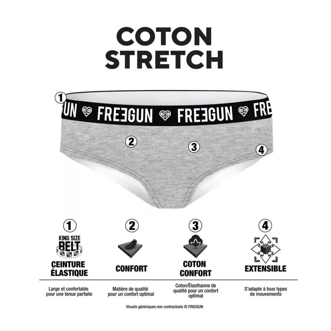 Lot de 5 culottes fille en coton Ethnik