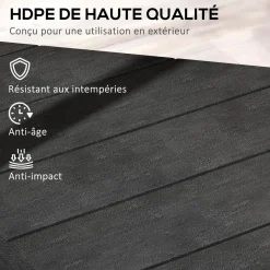 Lot de 4 dalles de lestage parasol déporté piètement croix - à lester eau ou sable - HDPE noir