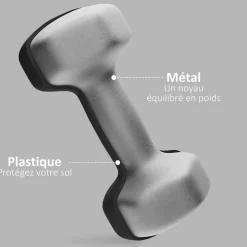 Lot de 2 haltères hexagonales 2 x 5 Kg - poignée antidérapante - métal PVC noir