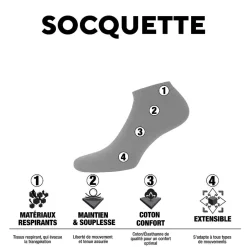 Lot de 10 Paires chaussettes tiges courtes rayées aléatoires PC0373