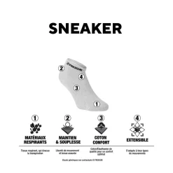 Lot de 6 paires de chaussettes tiges courtes junior Freegun noir