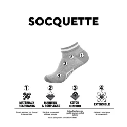 Lot de 5 Paires de Chaussettes Socquettes Homme