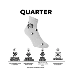 Lot de 6 paires de chaussettes quarter homme Freegun blanc
