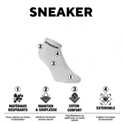 Lot de 7 Paires de Chaussettes Socquettes homme