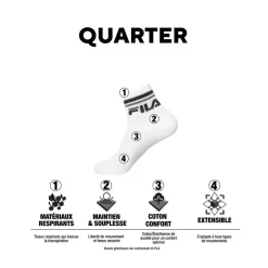 Lot de 6 paires de chaussettes Quarter homme F9300 Blanc