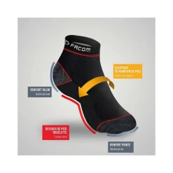 Lot de 6 Paires de Chaussettes Quarter de travail homme Red