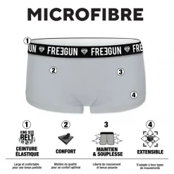 Lot de 3 Shortys fille