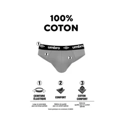 Lot de 5 slips coton homme