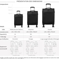 Lot de 3 valises dont 1 cabine souples