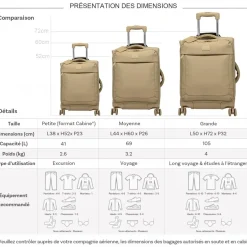 Lot de 3 valises souples dont 1 valise cabine