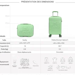 Lot valise cabine 55cm plus un vanity rigide