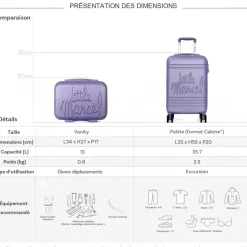 Lot valise cabine 55cm plus un vanity rigide