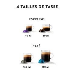 Machine à café Nespresso YY4888FD - Rouge