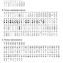 Machine à coudre Bernette Sew&Go 8 - Quilt & Patchwork