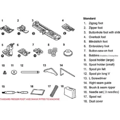 Machine à coudre Bernette Sew&Go 8 - Quilt & Patchwork