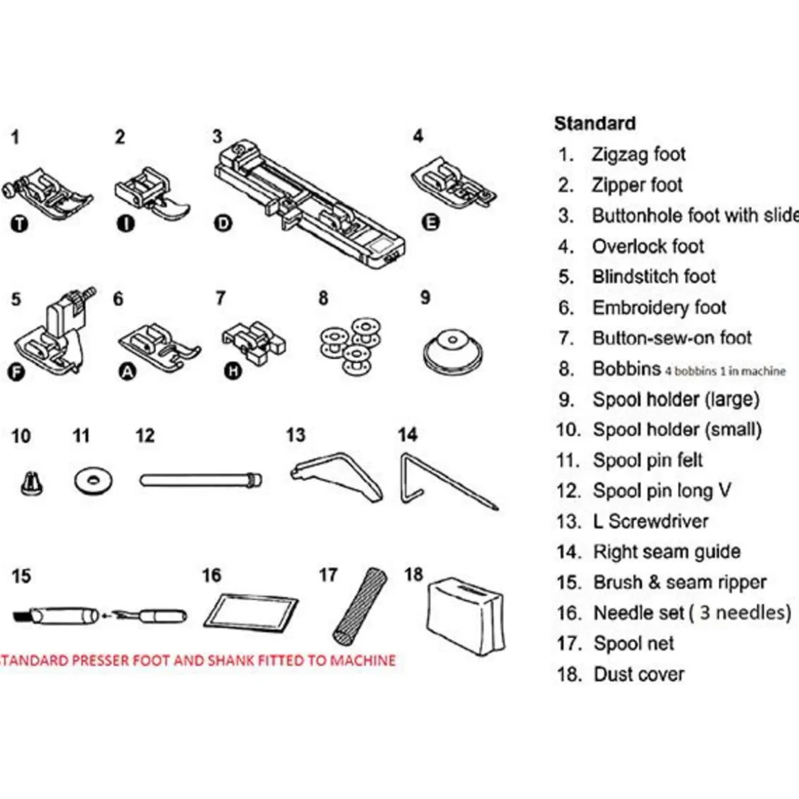 Machine à coudre Bernette Sew&Go 8 - Quilt & Patchwork
