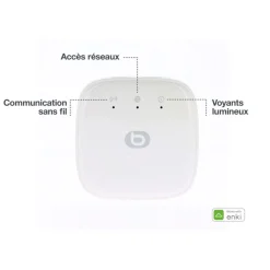 Module Box Connect by ENKI