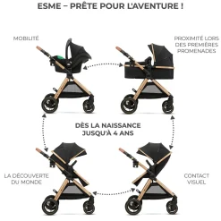 Poussette Trio ESME