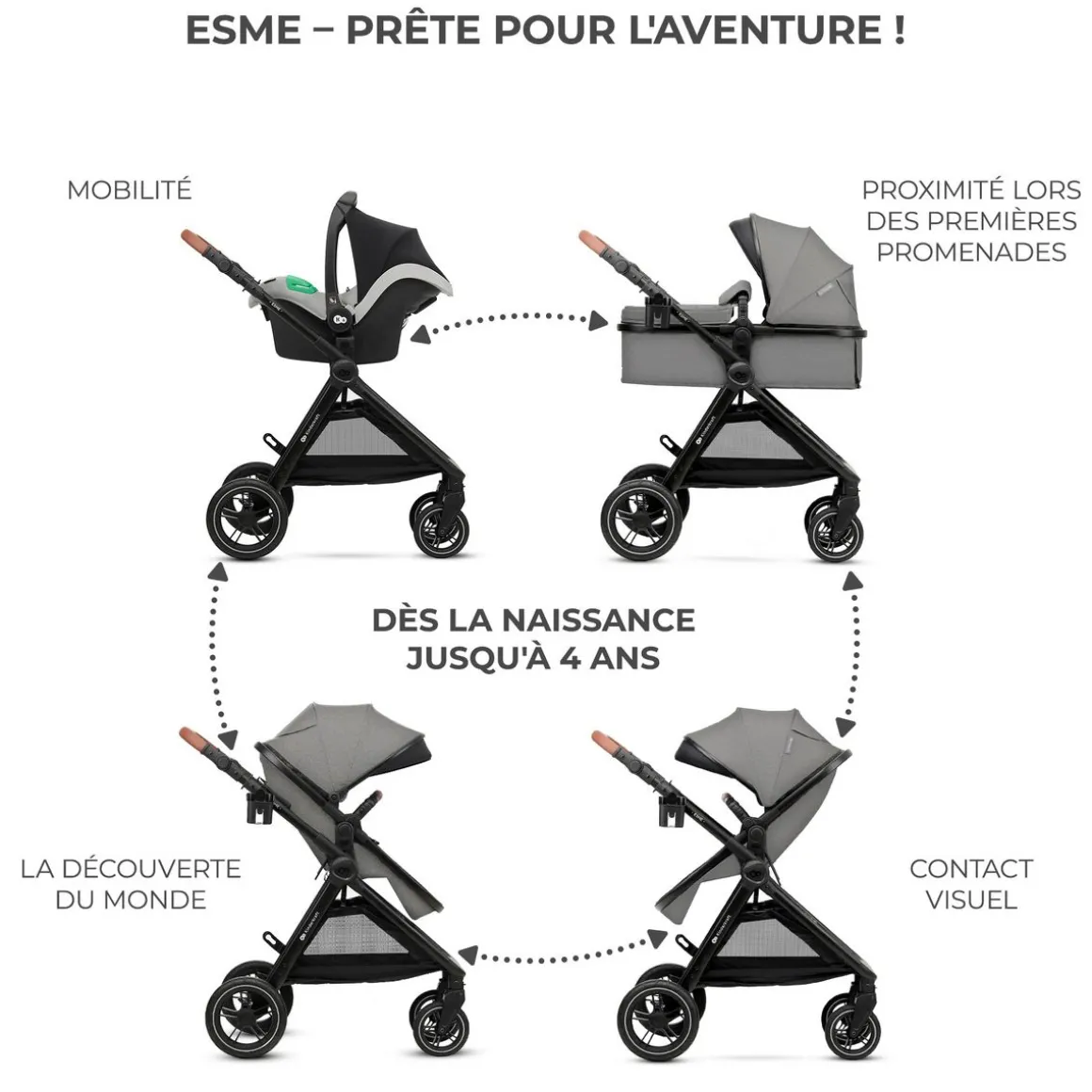 Poussette Trio ESME