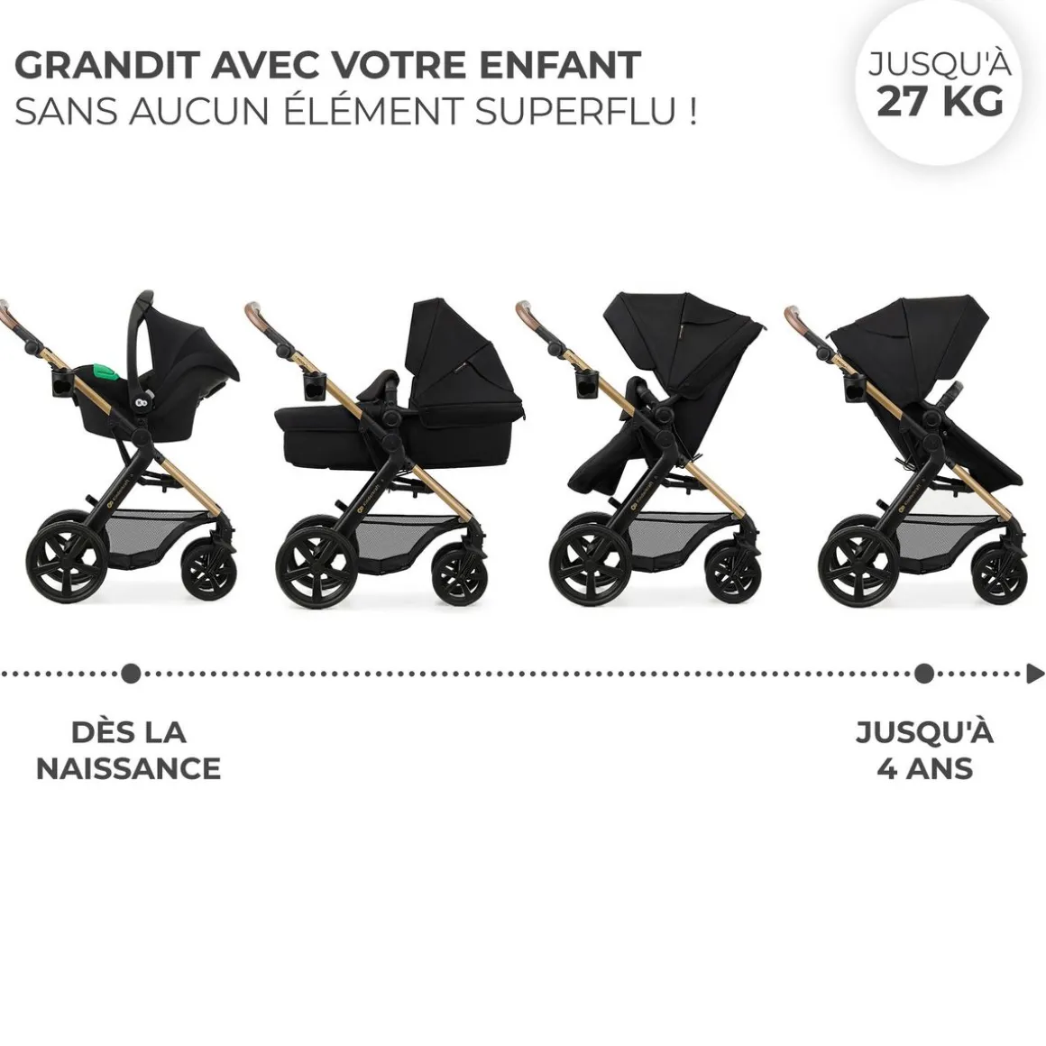 Poussette Trio MOOV 2