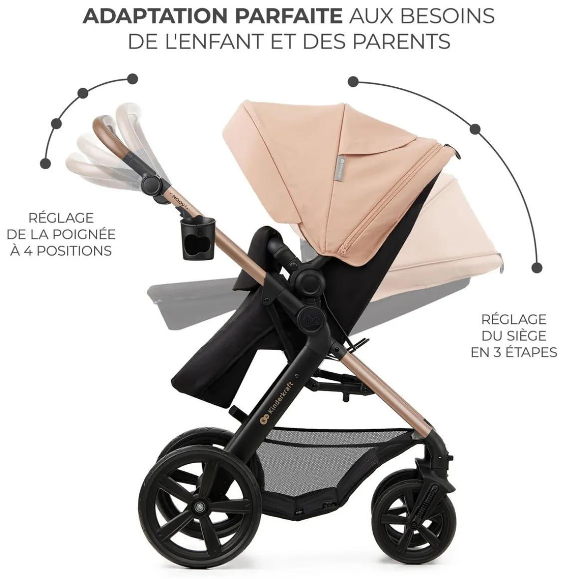 Poussette Trio MOOV 2