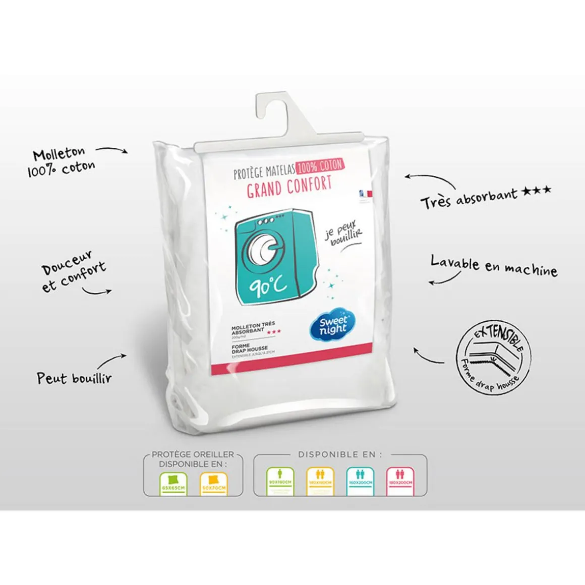 Protège matelas coton absorbant lavable à 90°c - Forme drap housse QUALITE PLUS