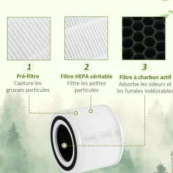 Purificateur d'air 50 W 4 vitesses mode silencieux - filtre HEPA, charbon actif - jusqu'à 24 m² - débit d'air pur 225 m³/h - timer - ABS blanc gris