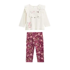 Pyjama bébé 2 pièces en velours Mila