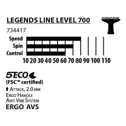 Raquette de tennis de table - SCHILDKRÖT - LEGENDS 700 FSC