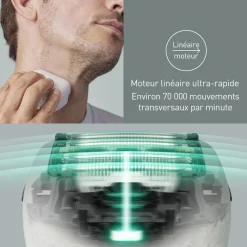 Rasoir électrique 5 lames ES-PV6B-W803