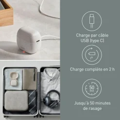 Rasoir électrique 5 lames ES-PV6B-W803