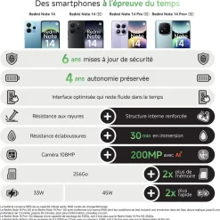 Redmi Note 14 4G 256Go - Vert