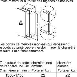 Réfrigérateur 1 porte intégrable à pantographe 248l - kil72afe0
