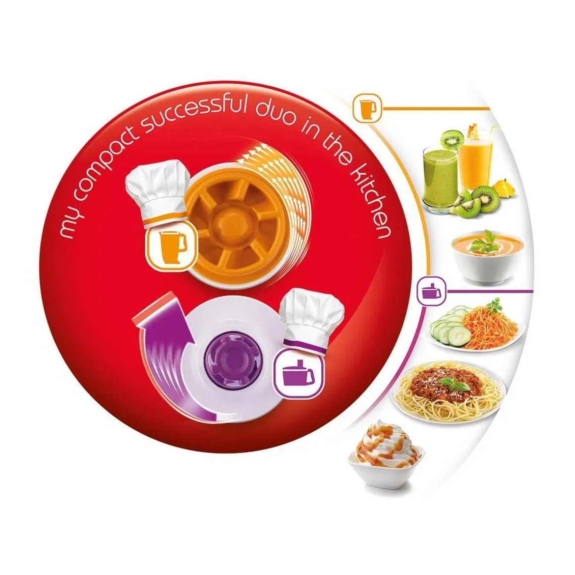 Robot multifonction FP542111 Double force compact blanc